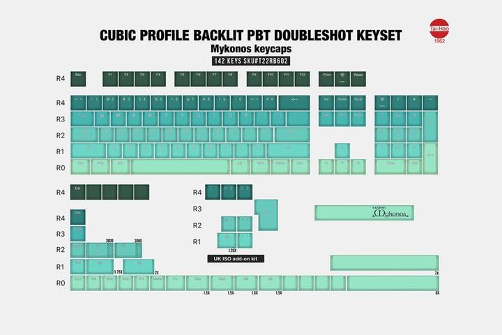 Produktbild Tai-Hao Mykonos 142 Keys (ANSI) Set