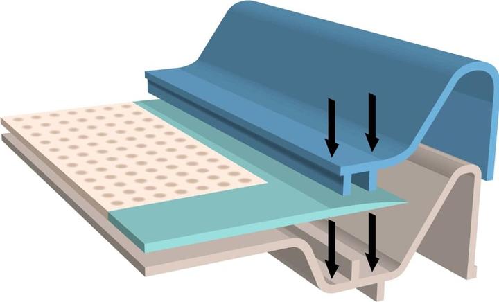 Image du produit Karlie Dresseur de chiots avec tapis d'entraînement