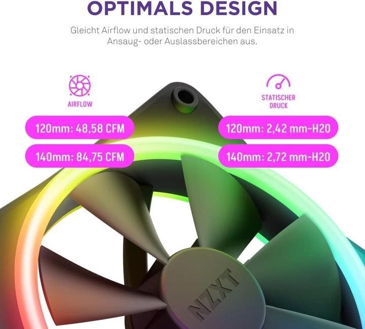 Produktbild NZXT F140 RGB DUO Twin Pack (140 mm, 2x)
