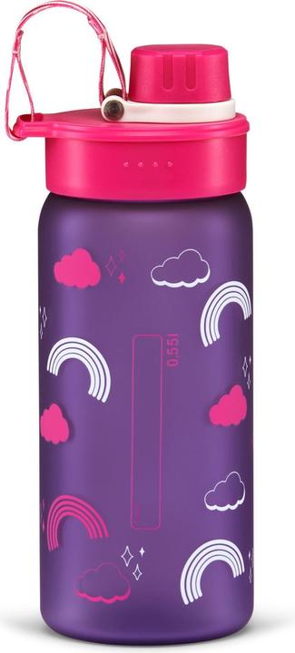 Trinkflasche + Thermosflasche