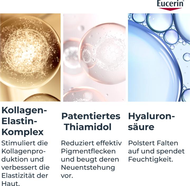 Actual product image Eucerin Hyaluron-Filler + Elasticity refill capsule (50 ml, Night cream)