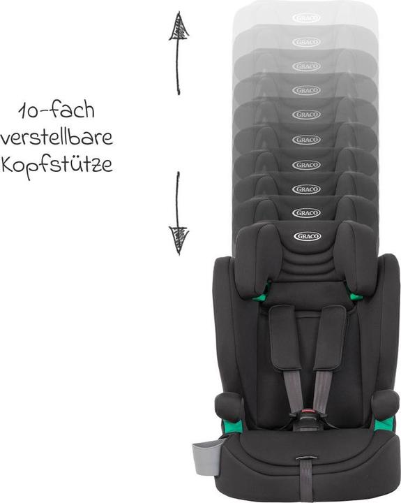 Actual product image Graco Eldura (Child seat, ECE R129/i-Size Standard)
