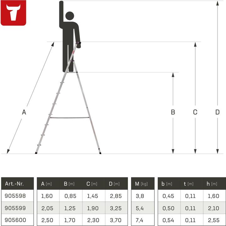 Actual product image Stier Steps Stepladder 8 steps, single-sided access (Stepladder, 137 cm)