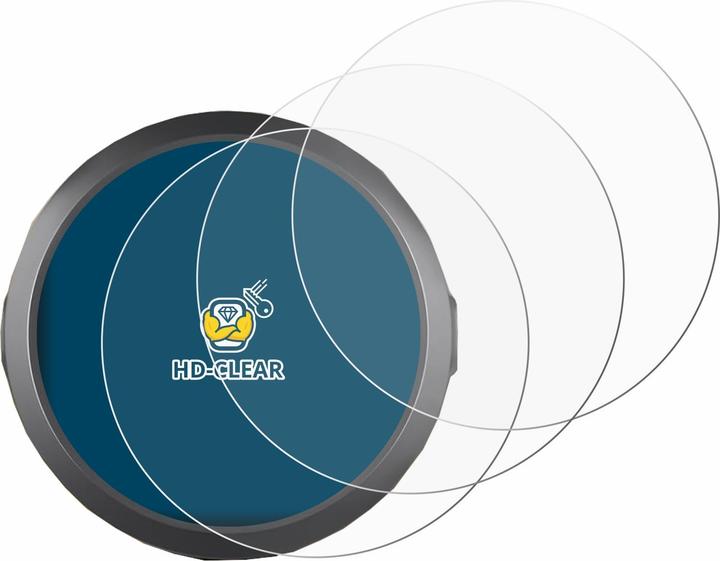 Actual product image BROTECT Screen Protector Clear