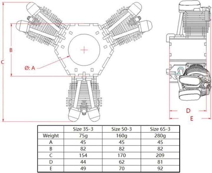 Image du produit Extron Modellbau faux cylindre 35mm 3-cylindres (découpe laser)
