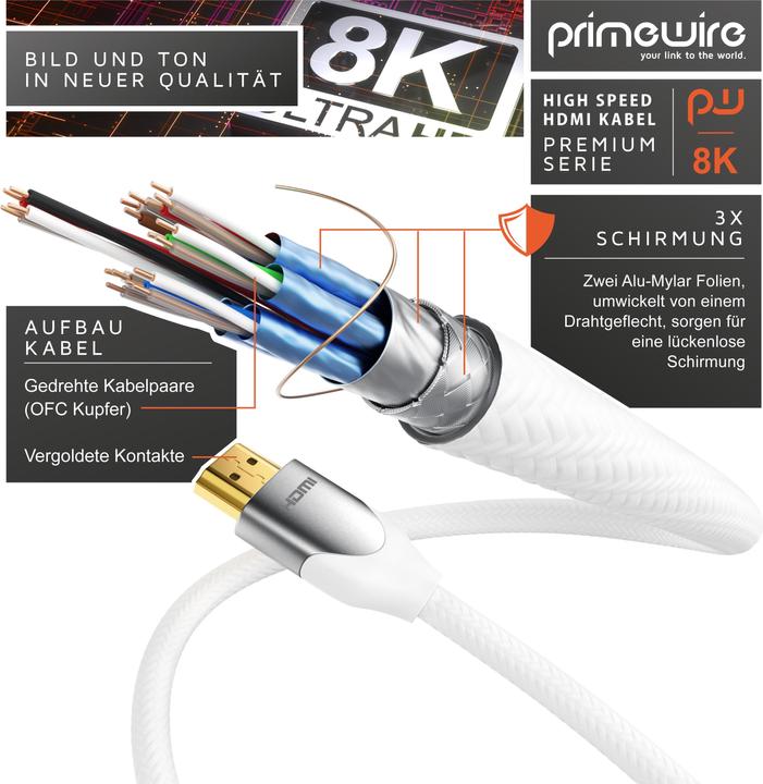 Actual product image Primewire HDMI – HDMI (5 m, HDMI, 2.1)