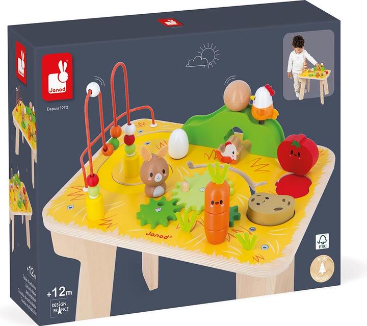 Actual product image Janod Farm activities table