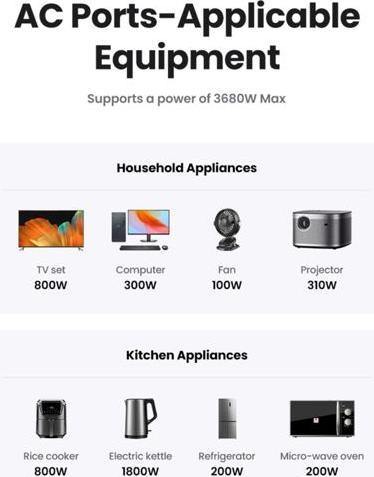 Productafbeelding Ugreen Przed?u?acz EU 90613, 30W (30 W)