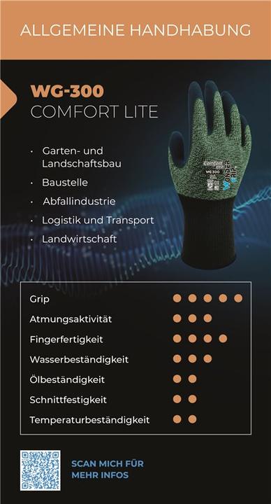 Actual product image Wonder Grip WG-300 (XXL)