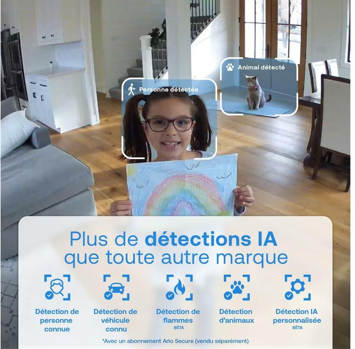 Immagine prodotto Arlo Set di 2 Essential 3 (1920 x 1080 Pixels)