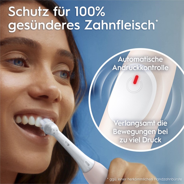 Actual product image Oral-B iO Series 2 (Oscillating toothbrush)