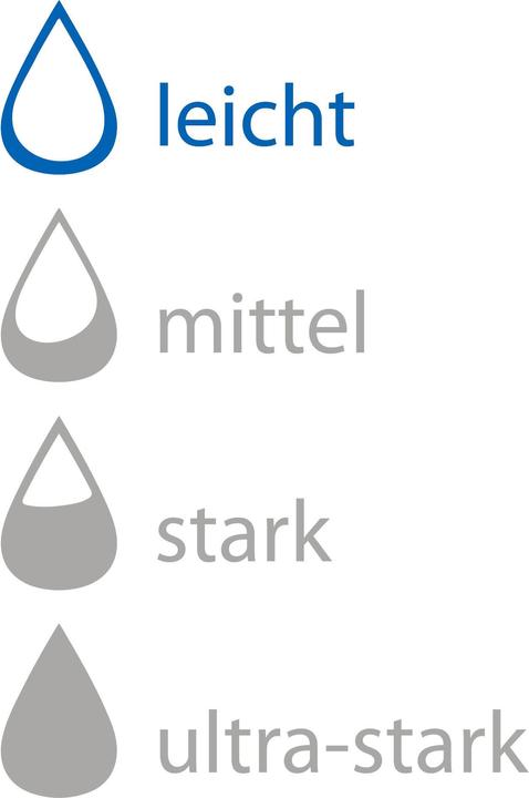 Actual product image Mediset Men hygiene briefs (1 x, Regular)