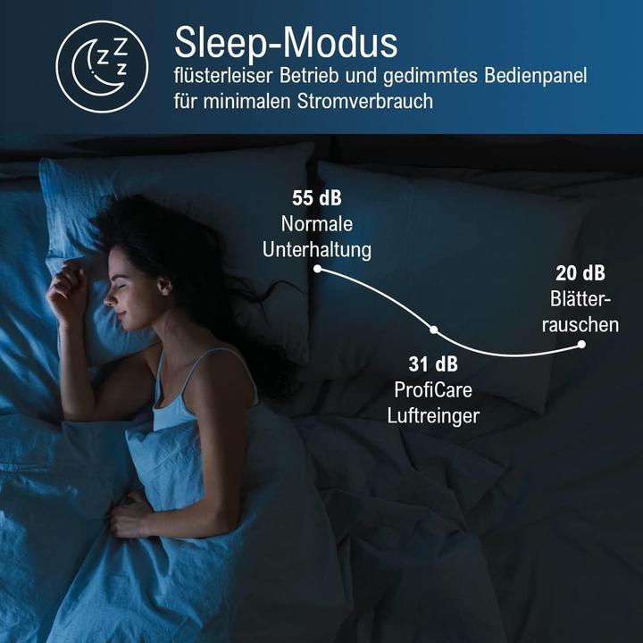 Produktbild Profi-Care Luftreiniger PC-LR 3076 60 m² (60 m²)