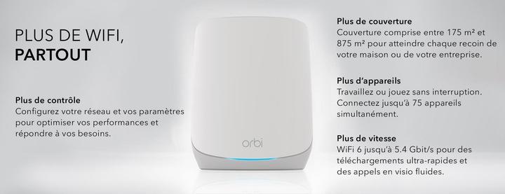 Actual product image Netgear Orbi RBS760