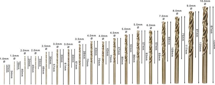 Actual product image Bosch Professional Zubehör 18-piece Toughbox metal drill bit set HSS-Co, DIN 338, 135° 1 - 10 mm. For rotary drills/drivers (1 mm, 1.5 mm, 2 mm, 2.5 mm, 3 mm, 3.5 mm, 4 mm, 4.5 mm, 5 mm, 5.5 mm, 6 mm, 6.5 mm, 7 mm, 7.5 mm, 8 mm, 8.5 mm, 9 mm, 9.5 mm, 10 mm)