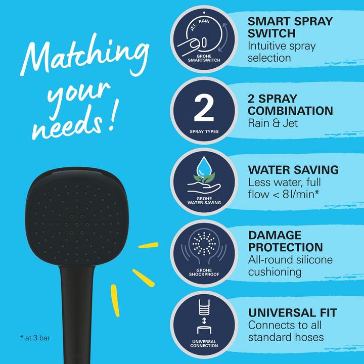 Image du produit Grohe Vitalio Comfort 110 QuickFix Handbrause, intelligente Strahlumstellung, wassersparend, 2 Strahlarten (2 Types de jets, 7.40 l/min)