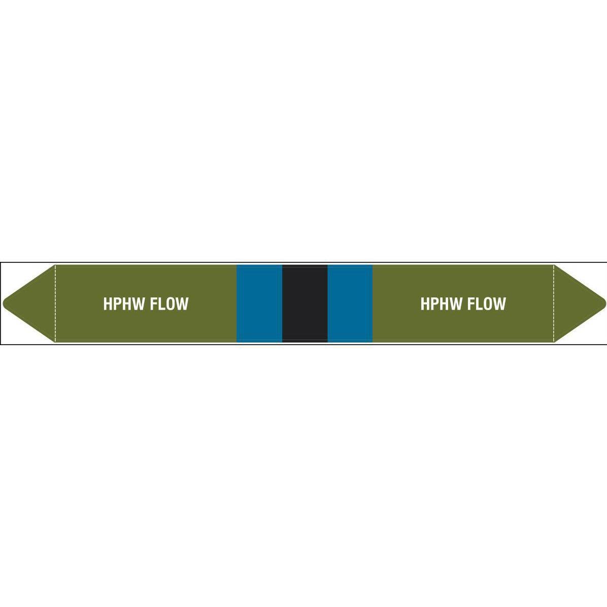 Brady, Etiketten, British Standard Pipe Markers