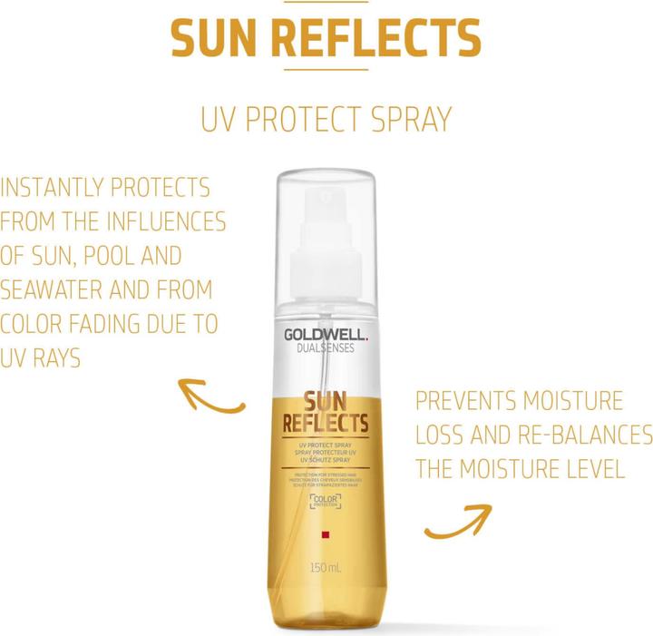 Immagine prodotto Goldwell Il sole riflette lo spray protettivo UV (Spray solare, 150 ml)
