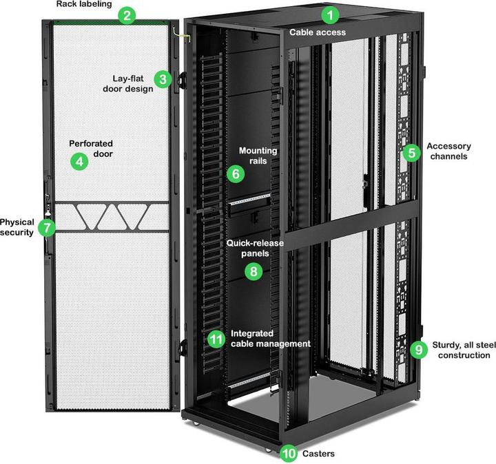 Produktbild APC Netshelter Sx Networking (48 HE, 19 Zoll Rack)