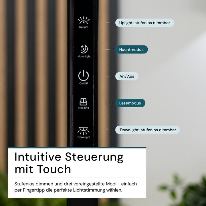 Immagine prodotto Luxula Linea ECO (7000 lm)