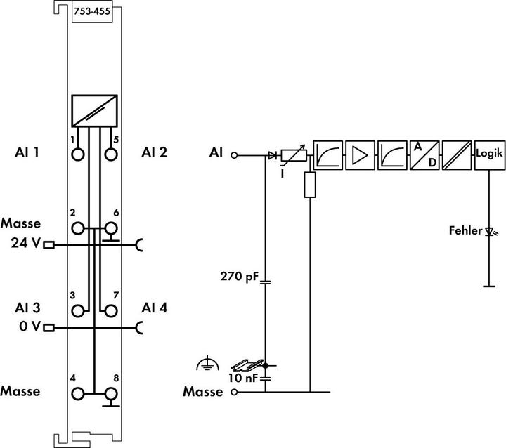 Actual product image Wago 753-455