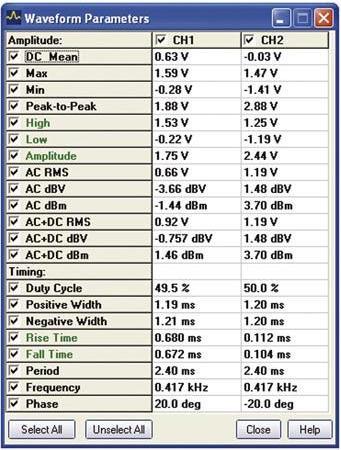 Actual product image Velleman PCSGU250 PC Measurement Lab, USB