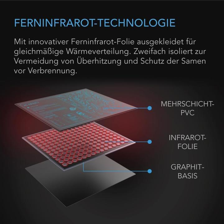 Image du produit AC Infinity Heizmatte mit digitalem Thermostat