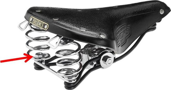 Actual product image Brooks England 9/32" Groove - Zinc All Sprung saddles