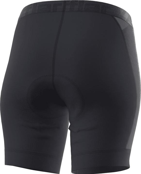 Actual product image Löffler Women's Cycling Undershorts Elastic Mesh (38, M)