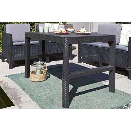 Thumbnail - Allibert, Gartenbeistelltisch + Gartenservierwagen, Nick