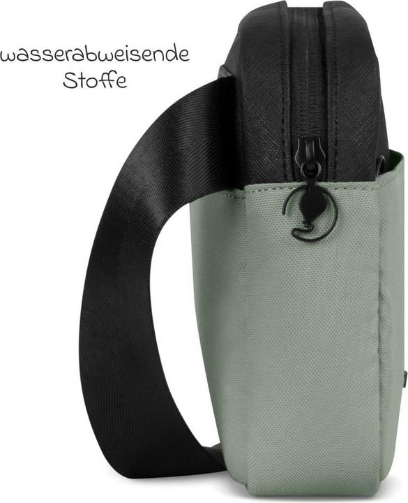 Actual product image ABC Design Hip bag