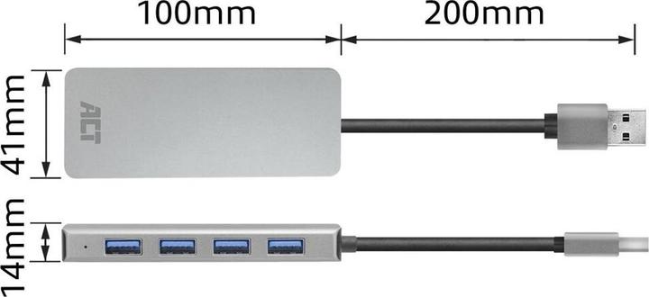 Image du produit ACT AC6121 (USB-A, 5 ports)