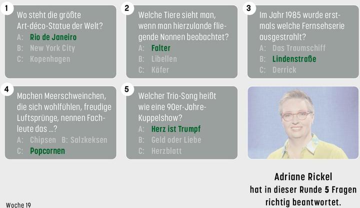 Produktbild Gefragt Gejagt - Tagesabreisskalender 2026