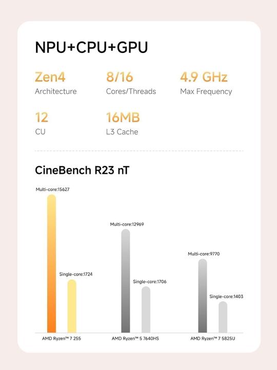 Produktbild Minisforum X1-255 (1000 GB, 32 GB, AMD Ryzen 7 255)
