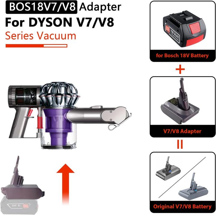 Produktbild Eid Akku Adapter für Dyson V7 und V8