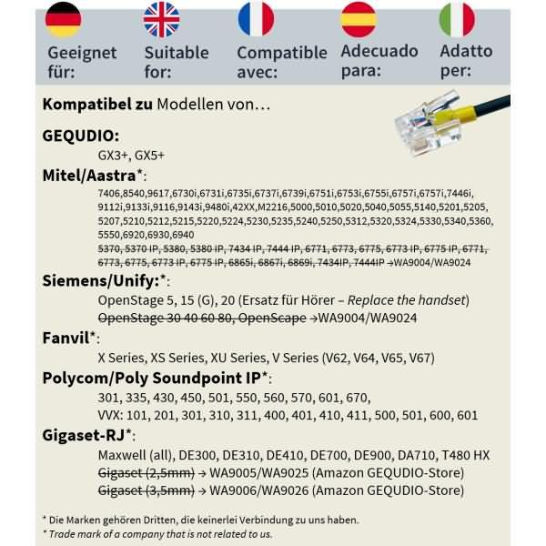 Produktbild Gequdio RJ-Kabel kompat. mit Mitel,Aastra,Fanvil,Poly,Gigset