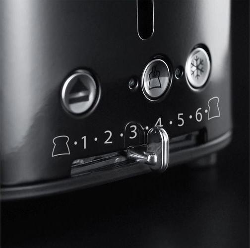 Actual product image Russell Hobbs Retro