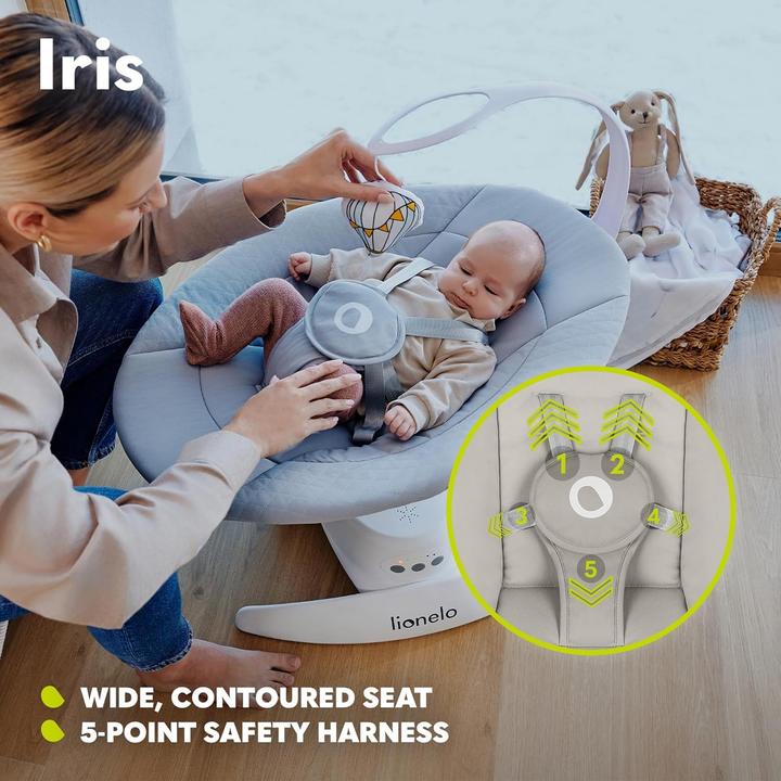 Actual product image Lionelo Iris