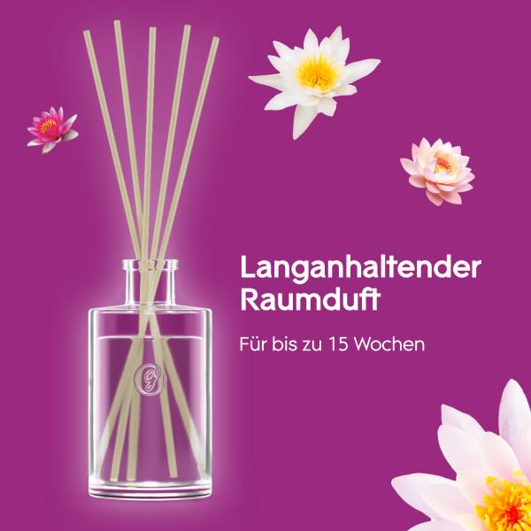 Actual product image Glade Raumduft Relaxing Zen