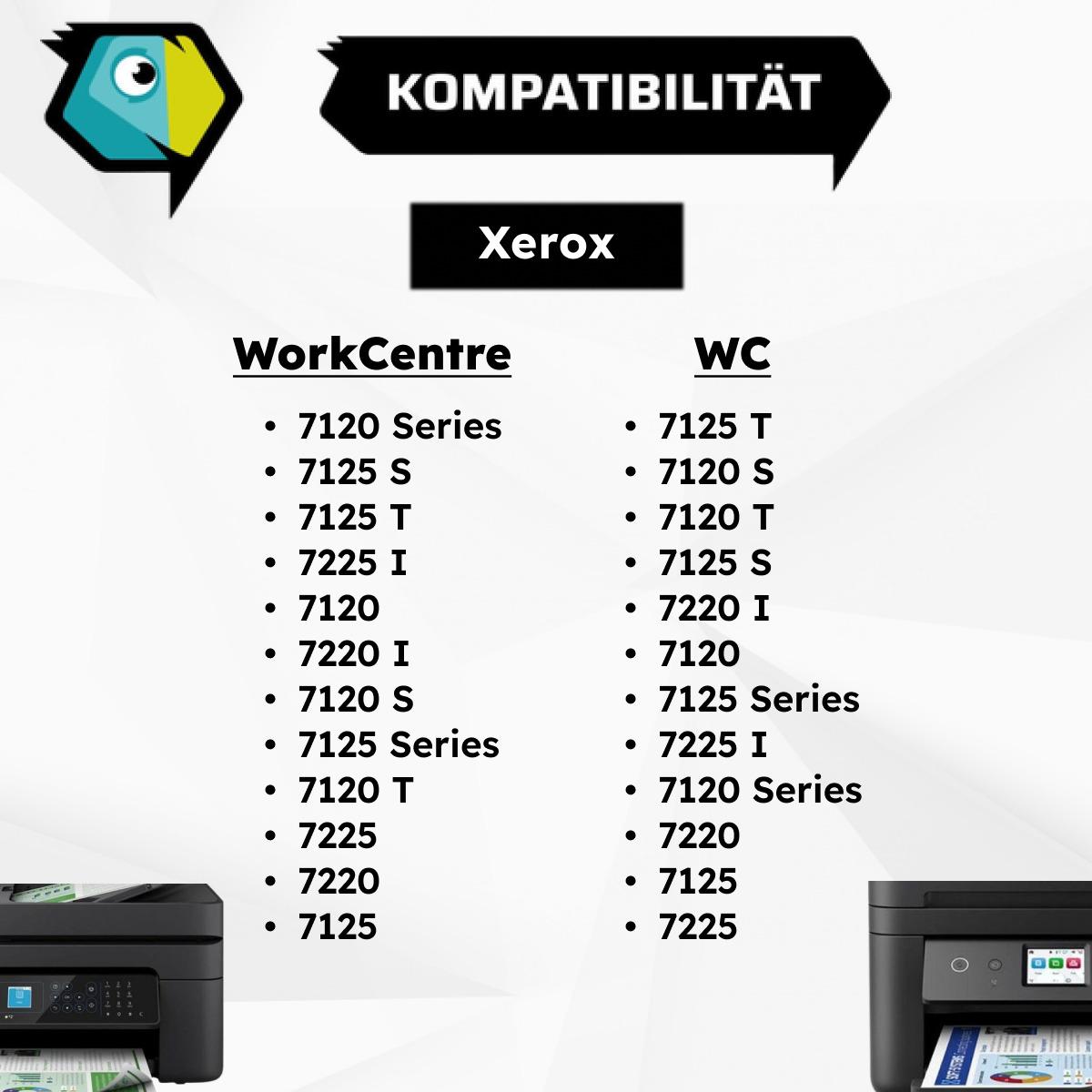 Thumbnail - Inkadoo, Toner, Kompatibel Trommel für Xerox 013R0065x Drum-Kit (Y)