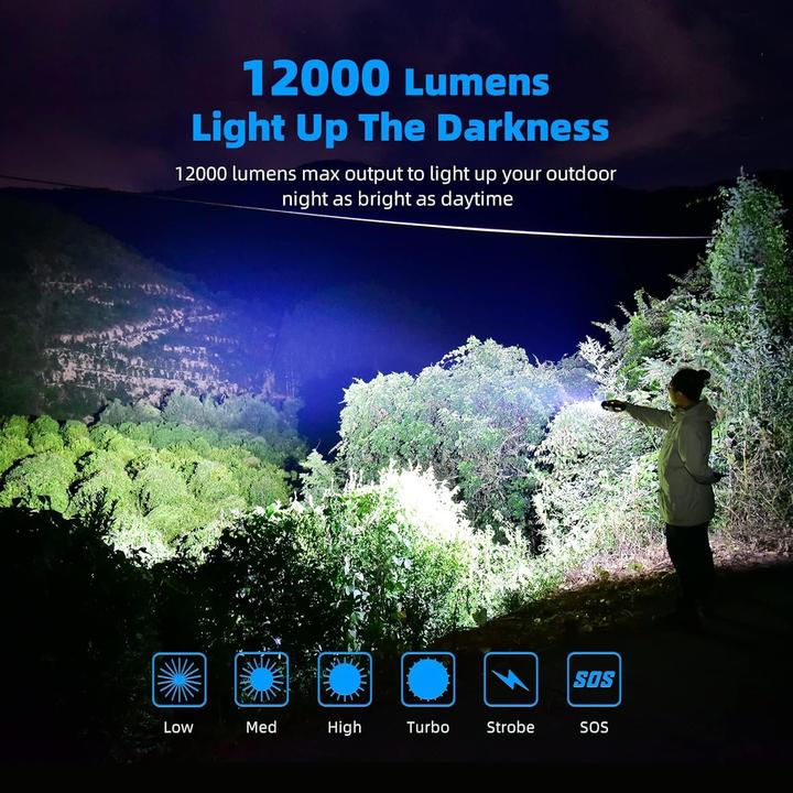 Actual product image Wuben A9 (22.50 cm, 12000 lm)