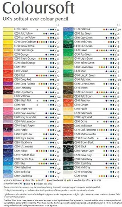 Produktbild Derwent Coloursoft Buntstifte (Multicolor, Mehrfarbig, 72 x)