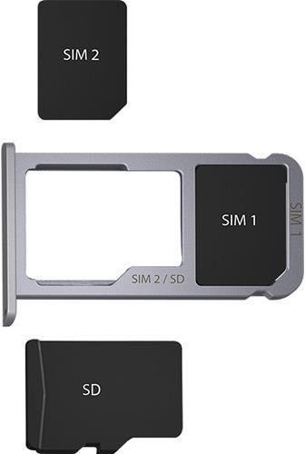 Immagine prodotto Huawei Y6 2017 (16 GB, Grigio, 5", Doppia SIM Ibrida, 4G)