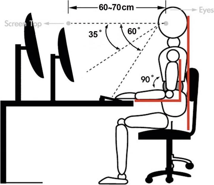 Produktbild SpeaKa Professional SuperSwivel für Apple (Wand, 30")