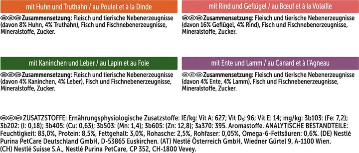 Actual product image Felix Original (Adult, 4 pcs., 340 g)