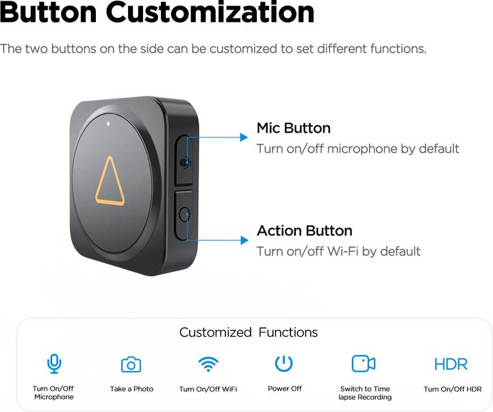 Image du produit Viofo BTR200 bluetooth remote control