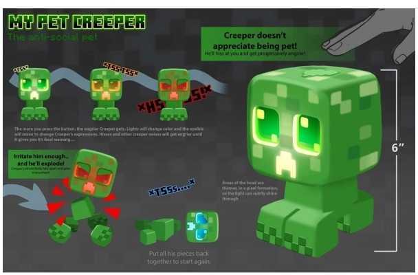 Actual product image Minecraft My Pet Creeper
