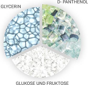 Image du produit Wella SP Hydrate Finish (125 ml)