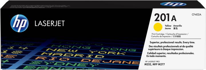 Label énergétique HP 201a (Y)