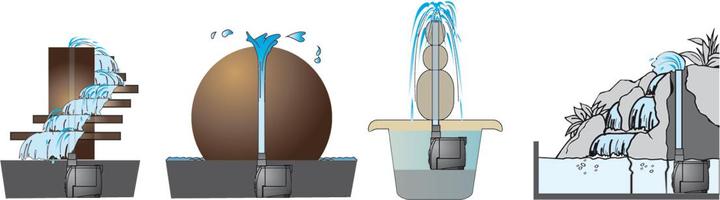 Produktbild NEWA Jet 400
